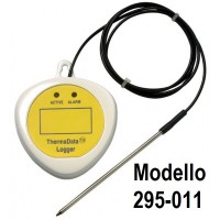Datalogger Thermadata ARW-TB / ARW-TD